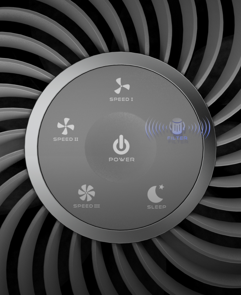 How does the air purifier work the principle of air purifier AENO